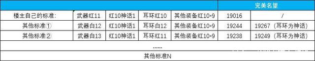 DNF发布网error DNF发布网error