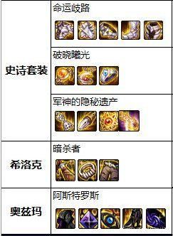 dnf70英雄级版本公益服发布网怎么玩,70英雄级版本公益服发布网下载攻略 dnf70英雄级版本公益服发布网怎么玩,70英雄级版本公益服发布网下载攻略