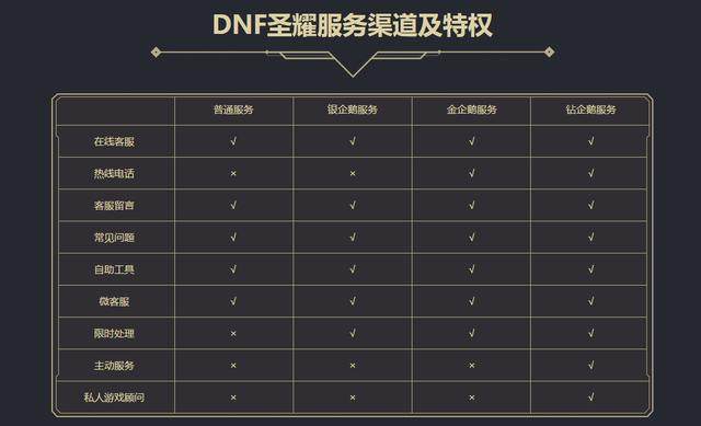 DNF发布网炫霸私服(炫斗DNF发布网) DNF发布网炫霸私服(炫斗DNF发布网)