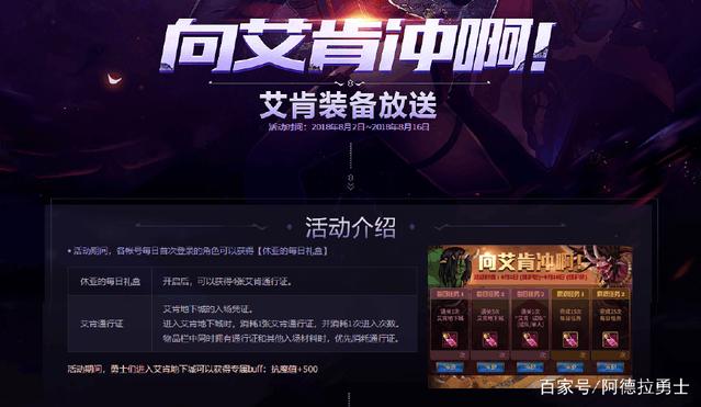 DNF发布网100级下载 DNF发布网100级下载