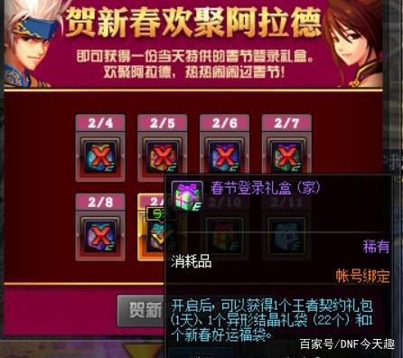 DNF发布网帖子有哪些 DNF发布网帖子有哪些