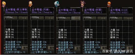 DNF发布网100级下载 DNF发布网100级下载