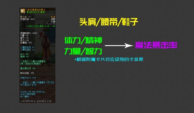 DNF发布网职业平衡(dnf17173职业平衡) DNF发布网职业平衡(dnf17173职业平衡)