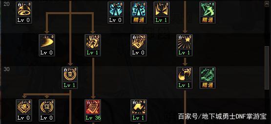 DNF发布网晓月 DNF发布网晓月
