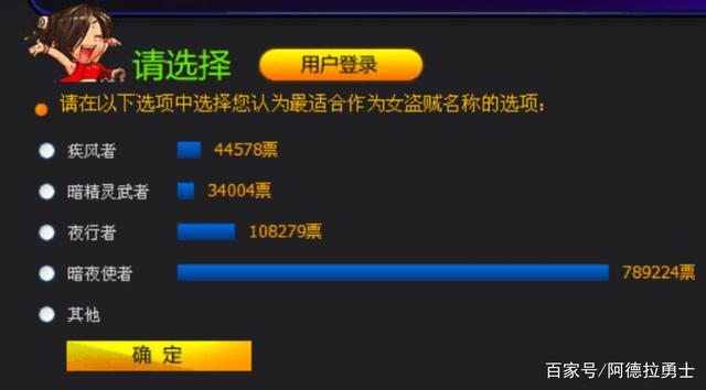 DNF发布网是在哪下的 DNF发布网是在哪下的