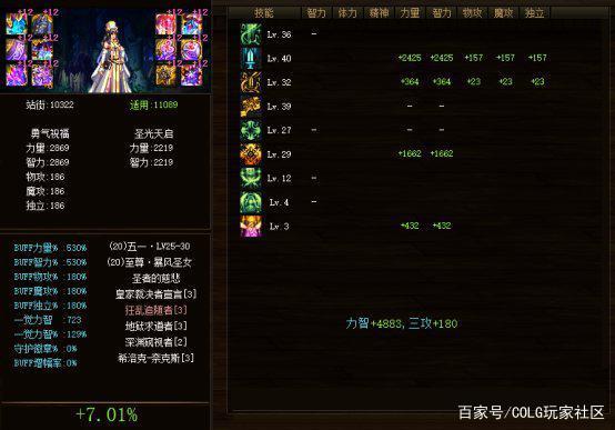 DNF发布网一周年私服(DNF发布网一周活动时间表) DNF发布网一周年私服(DNF发布网一周活动时间表)
